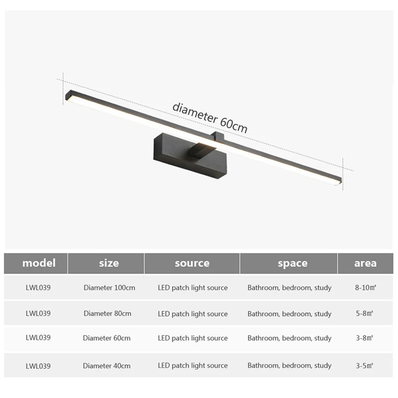 Luz De Parede LED